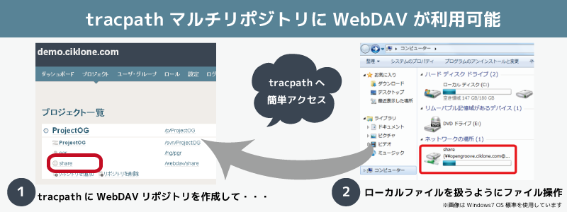WebDAV.png